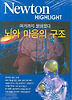 뇌와 마음의 구조